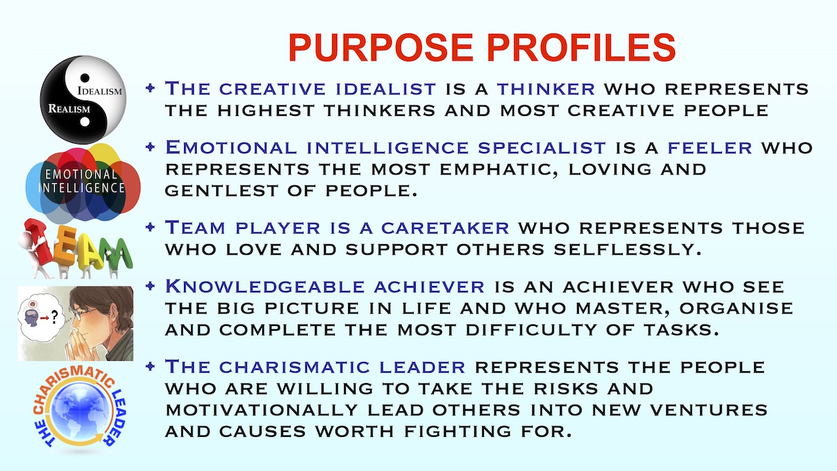 Your place in the Body of Christ8